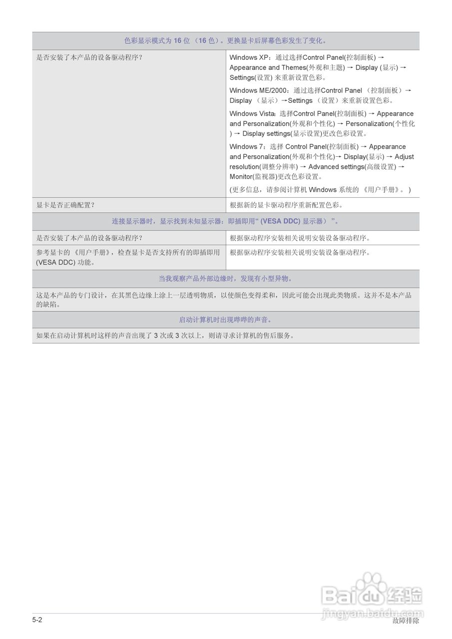 三星S19A300N液晶显示器使用说明书:[5]