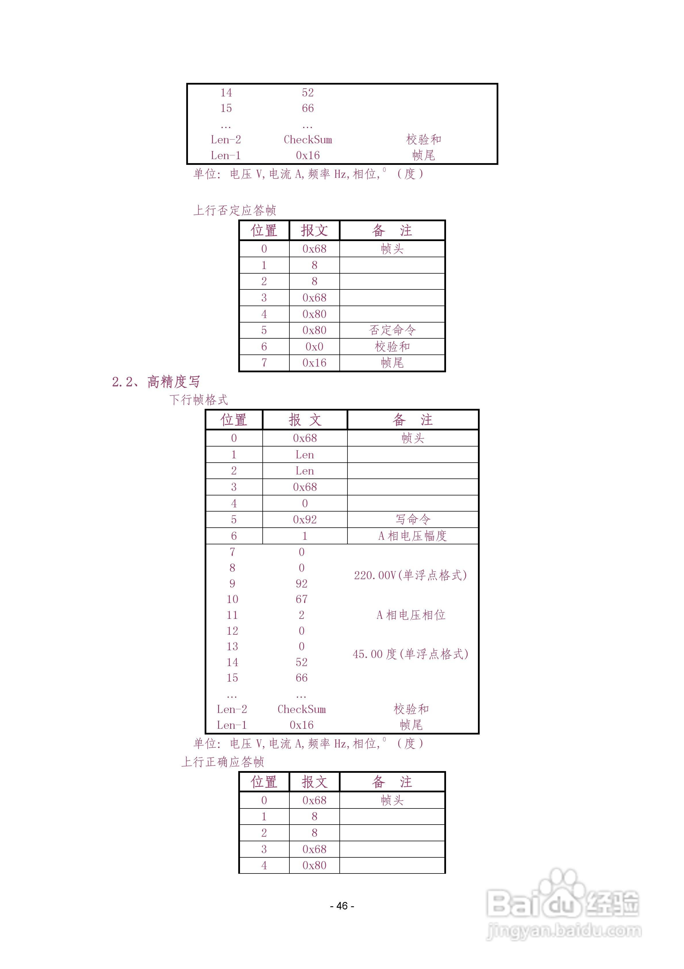 XL803程控标准功率源说明书V3.0:[6]