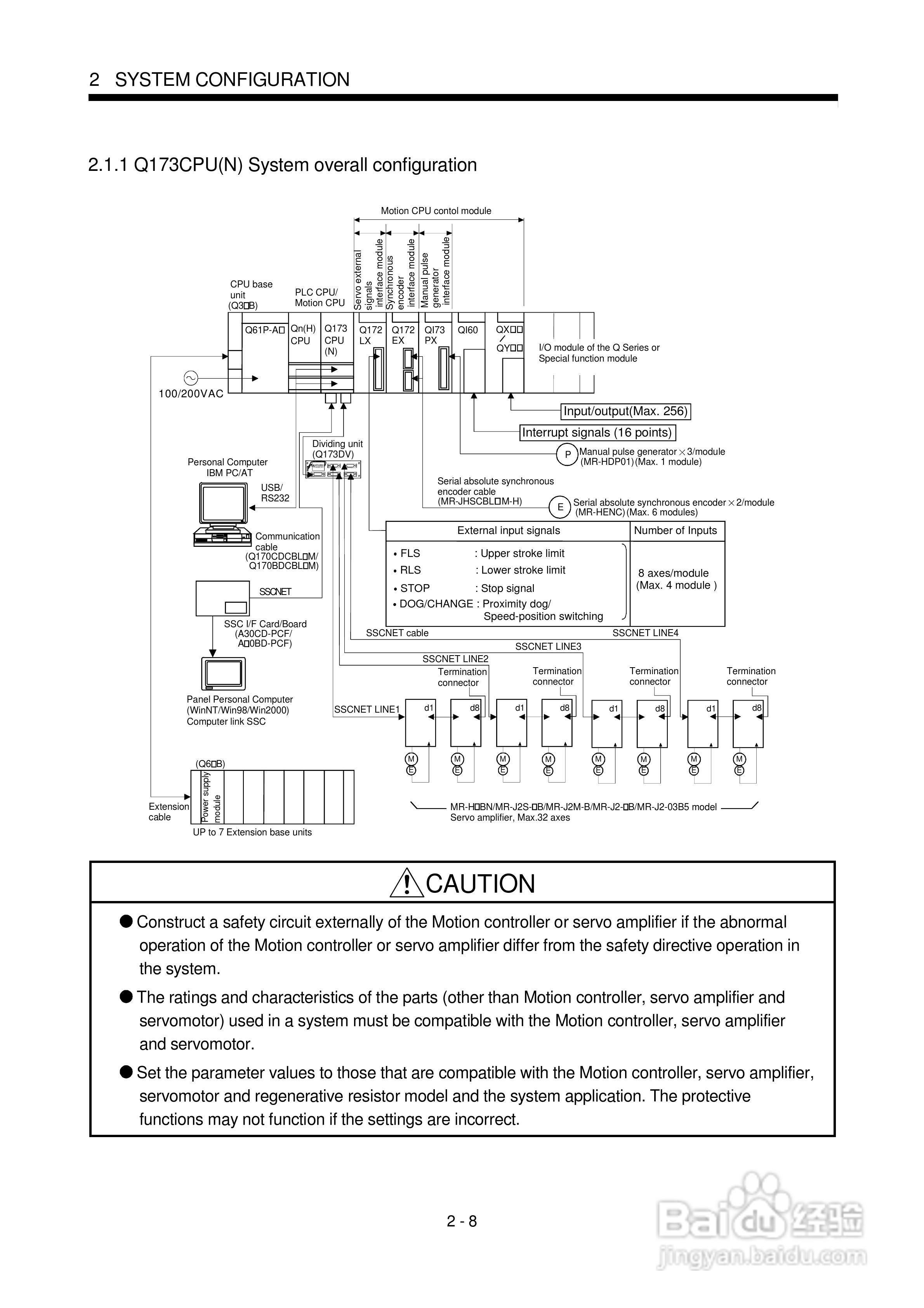 三菱Q-motion运动控制模块使用手:[3]