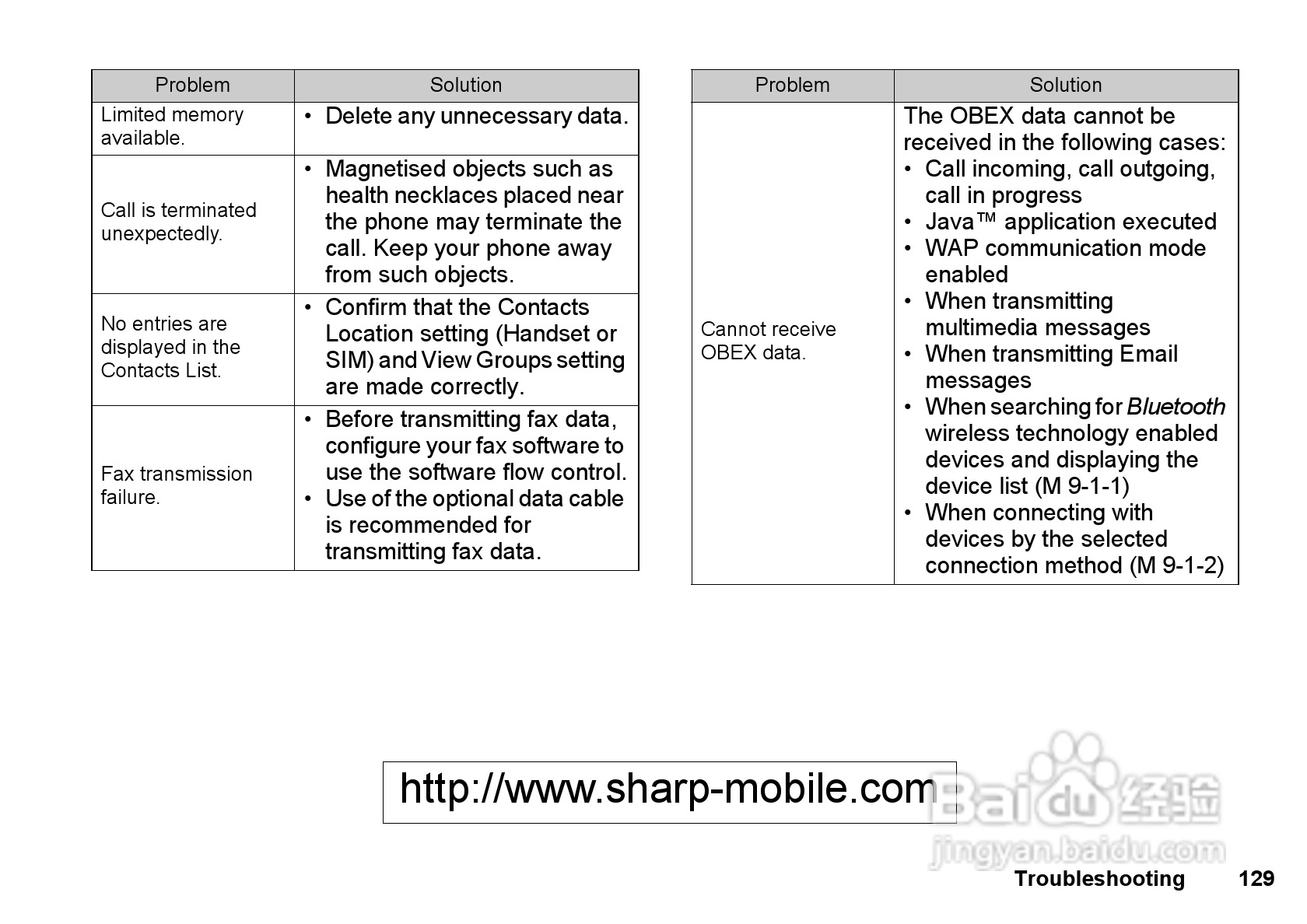 夏普GX33手机使用说明书:[13]