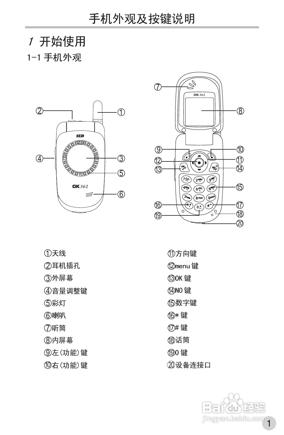 英华达362手机使用说明书:[1]