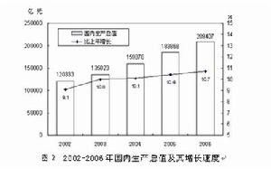 股票公式全解析：[87]公式之绘图函数11