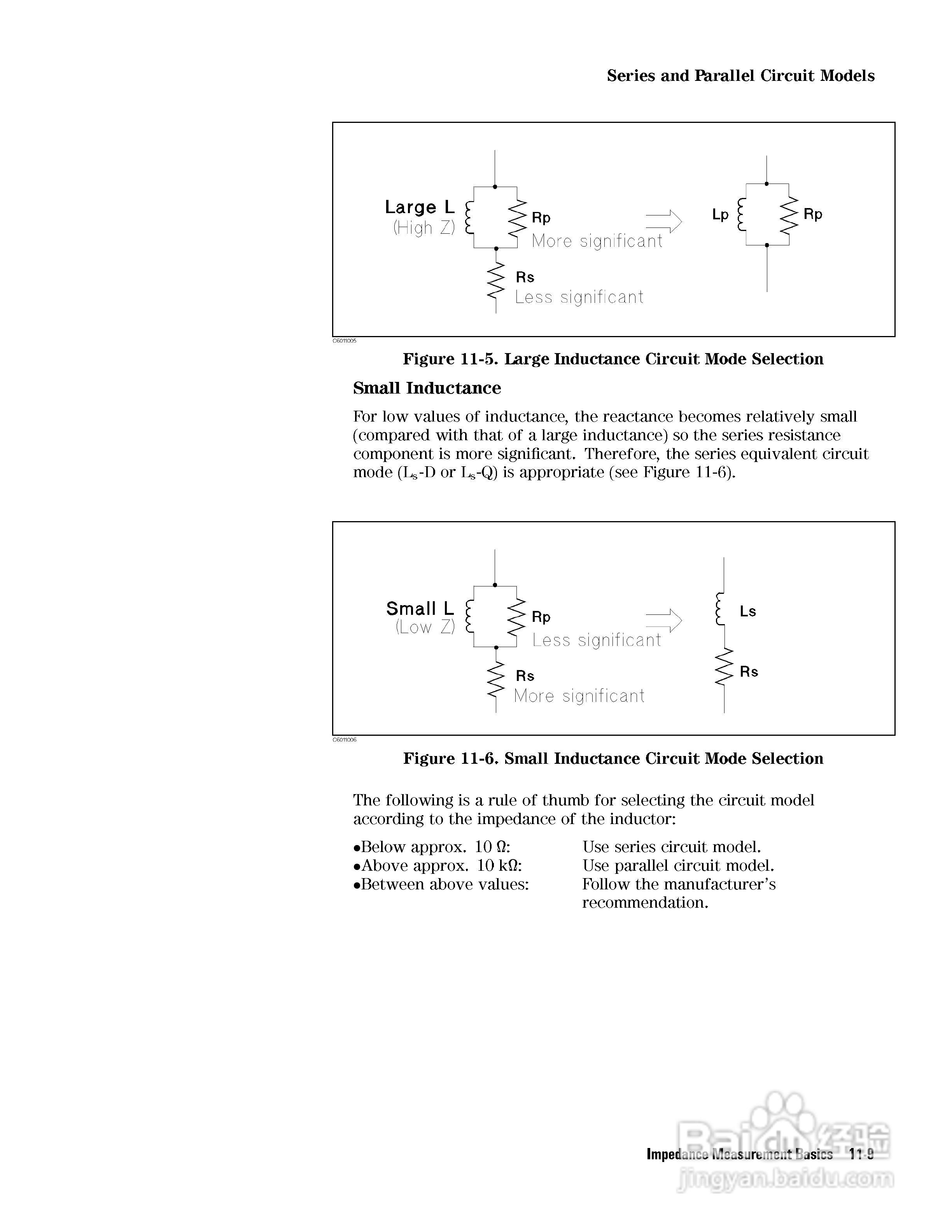 HP4291B分析仪说明书:[25]
