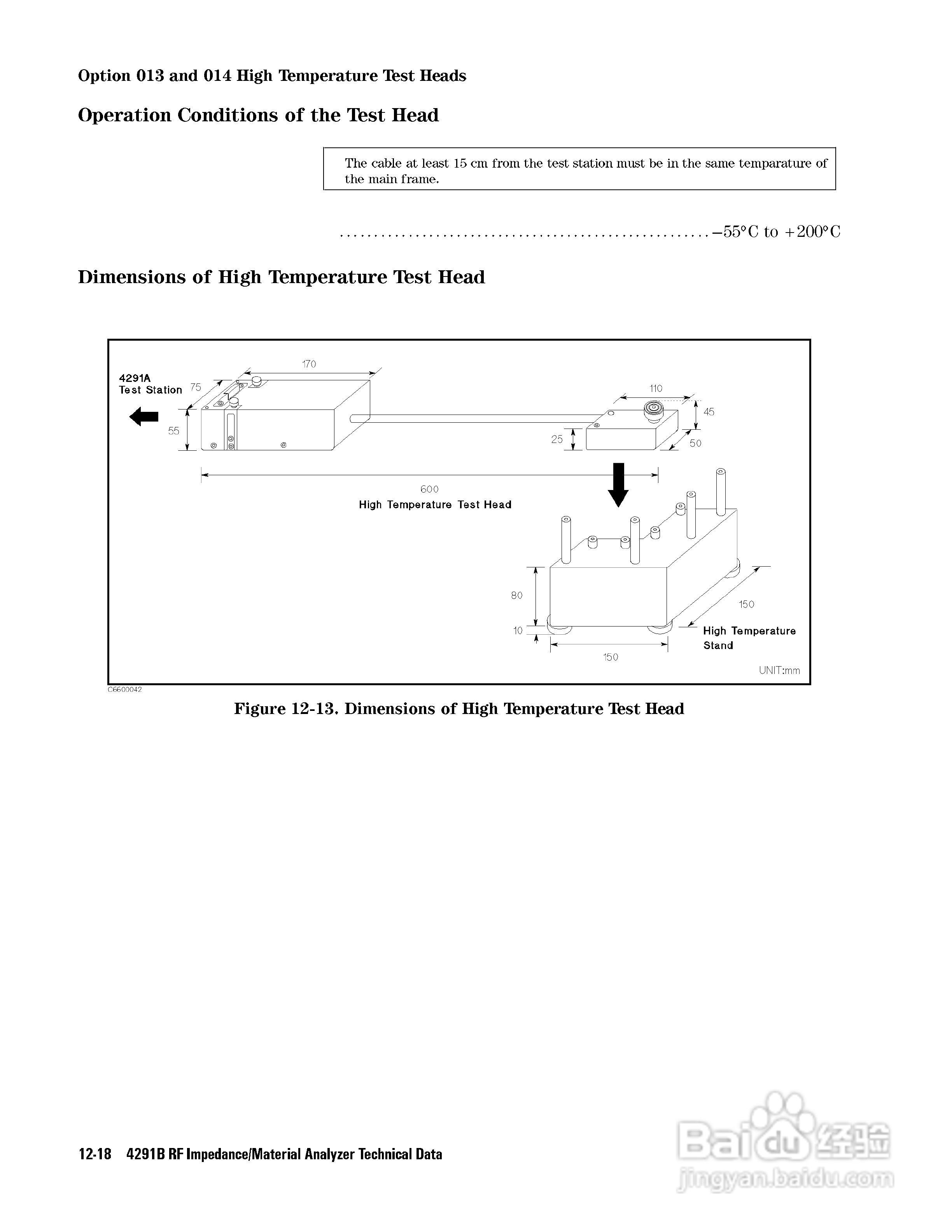 HP4291B分析仪说明书:[29]