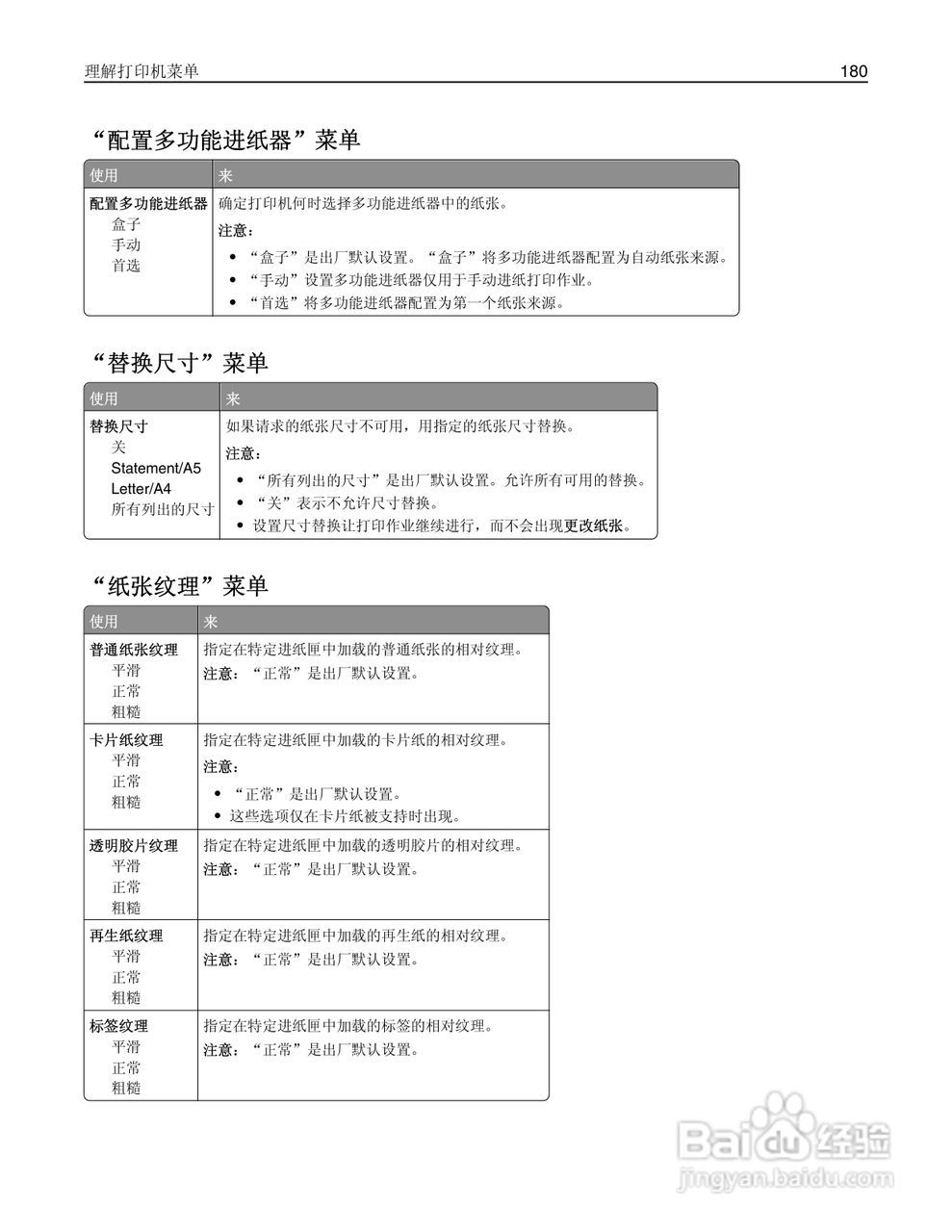 利盟Lexmark MS810打印机说明书:[18]