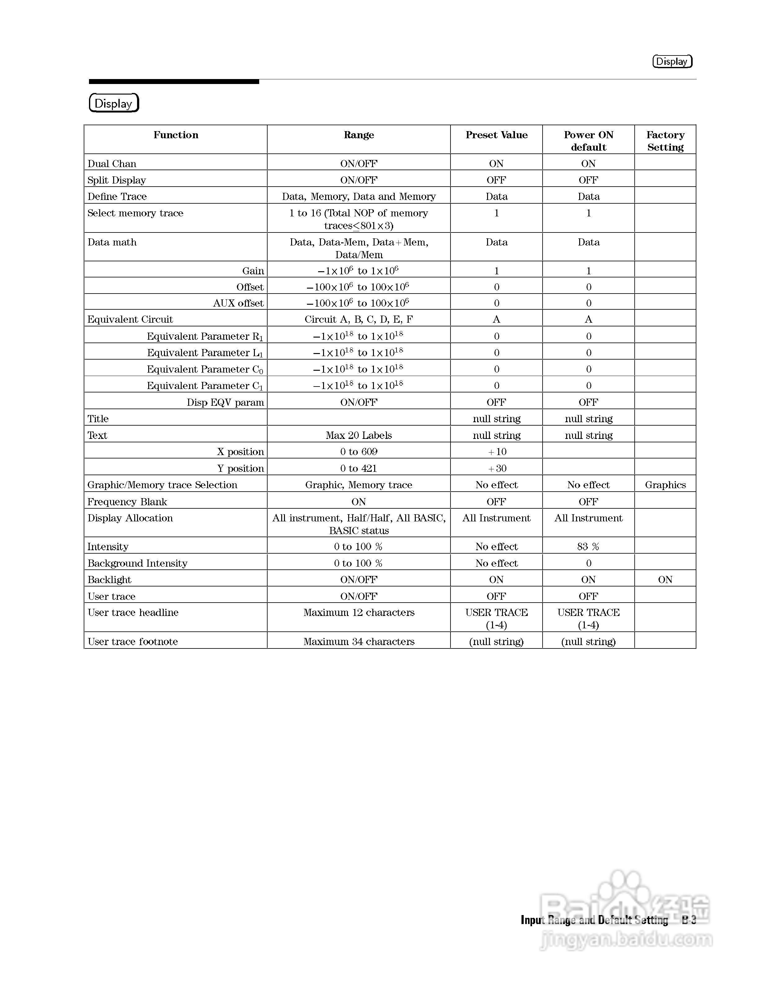 HP4291B分析仪说明书:[33]