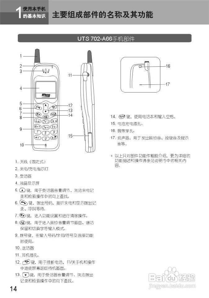 UT斯达康UTS702-A66手机使用说明书:[2]