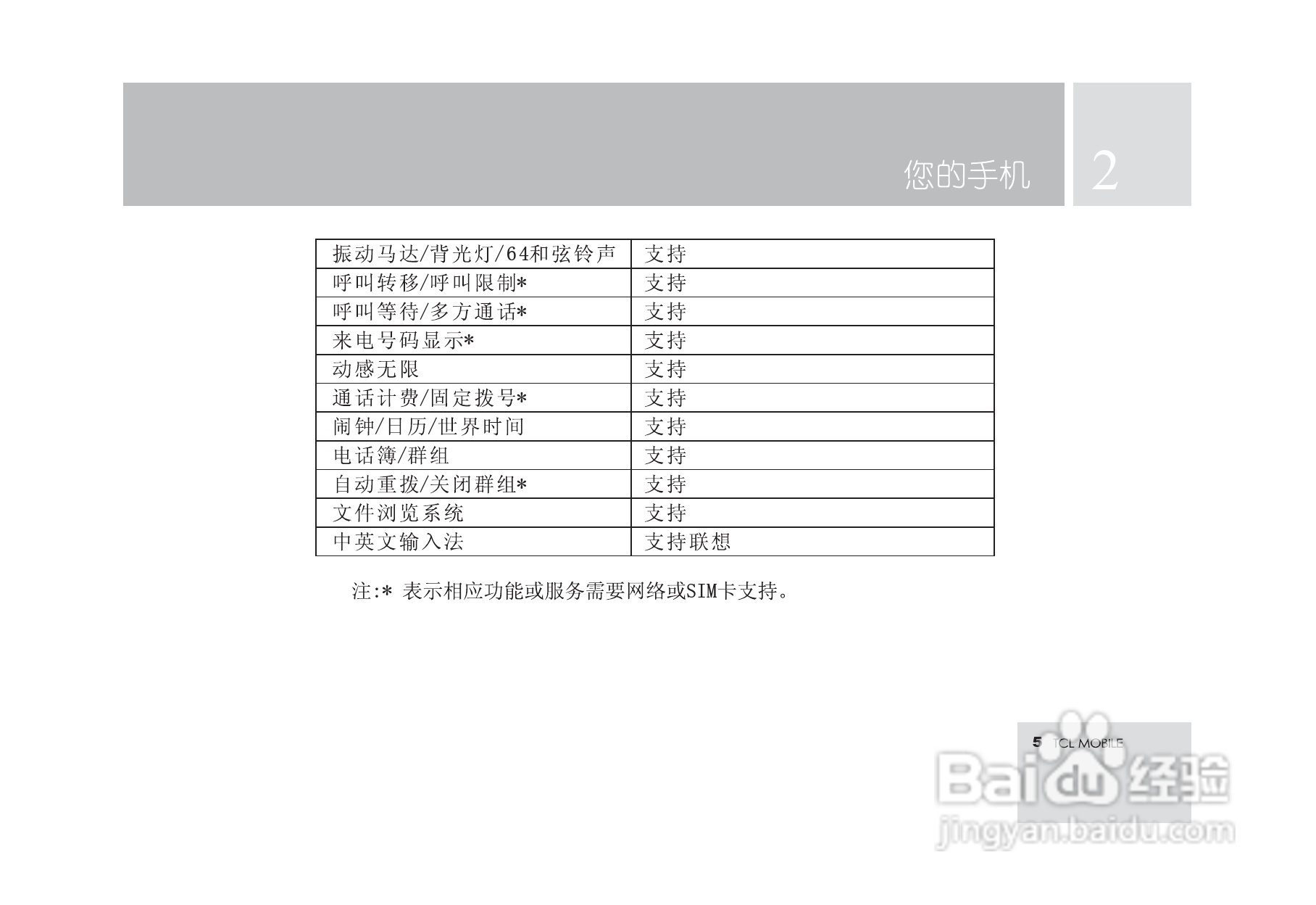 TCL M580手机使用说明书.:[1]