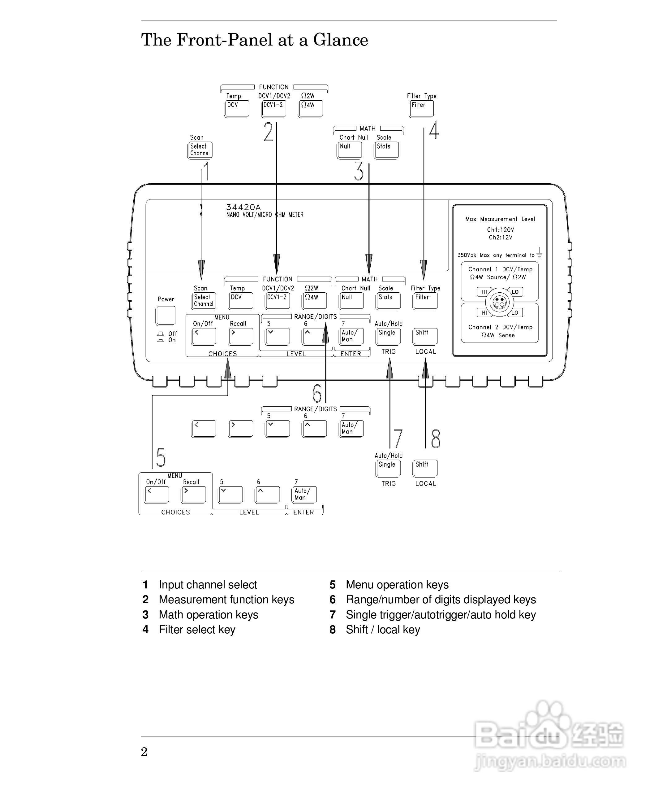 安捷伦34420A毫微电压计/微欧姆表操作手册:[1]