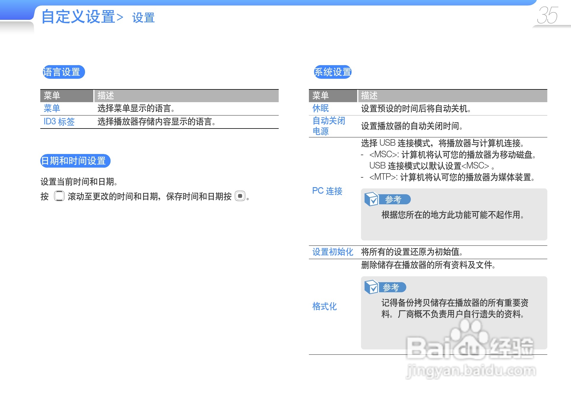 三星YP-U6播放器使用说明书:[4]