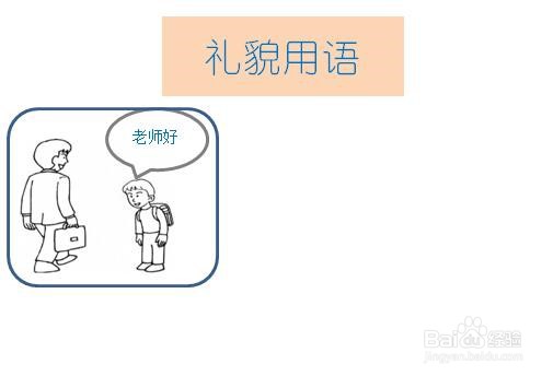 礼貌用语简笔画单张图片