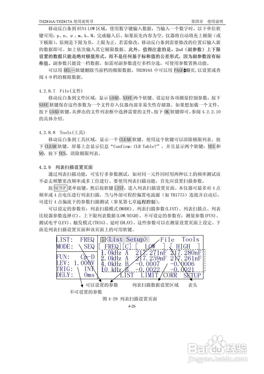锦流源电子TH2817A/TH2816A LCR数字电桥说明书:[5]