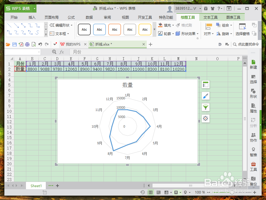 WPS表格中怎么绘制雷达图