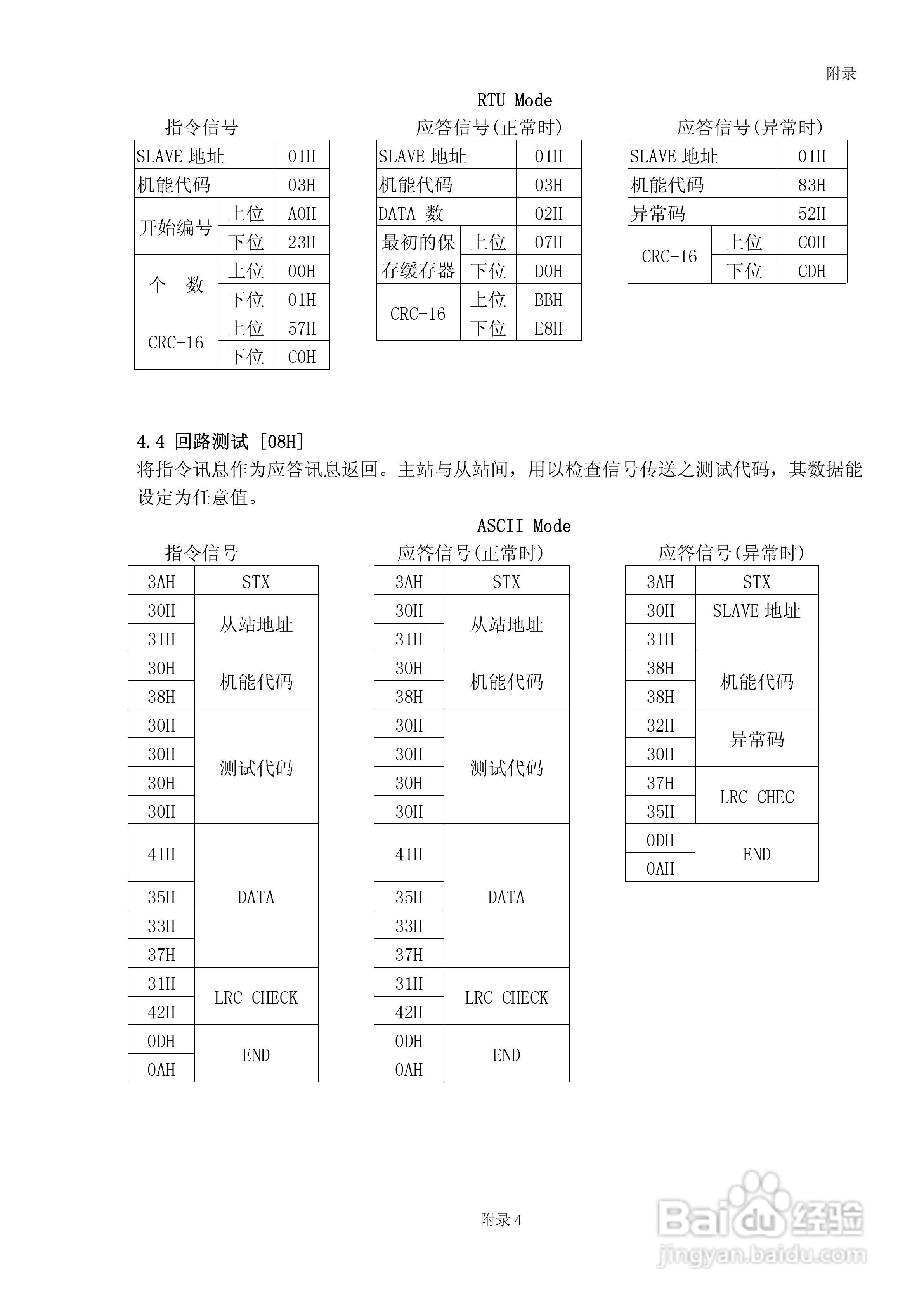 FATEK FID-N1-550-43X变频器使用说明书:[13]