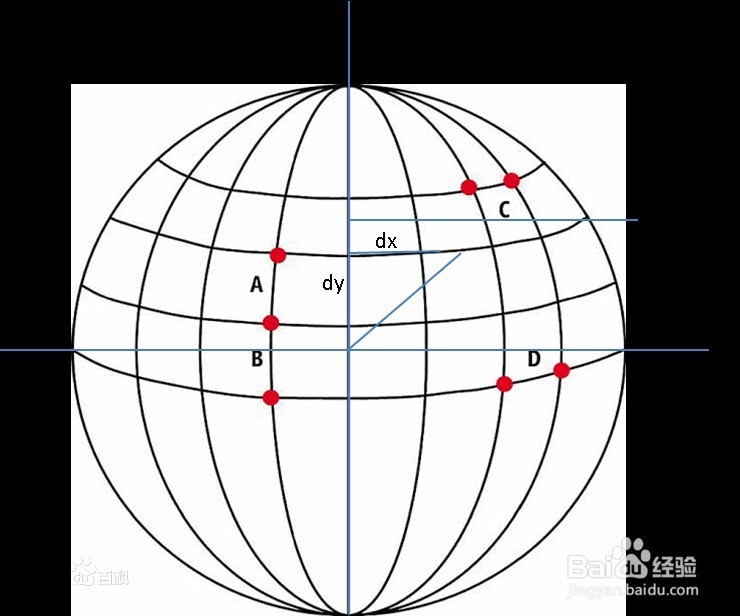 百度地图采用何种坐标体系？
