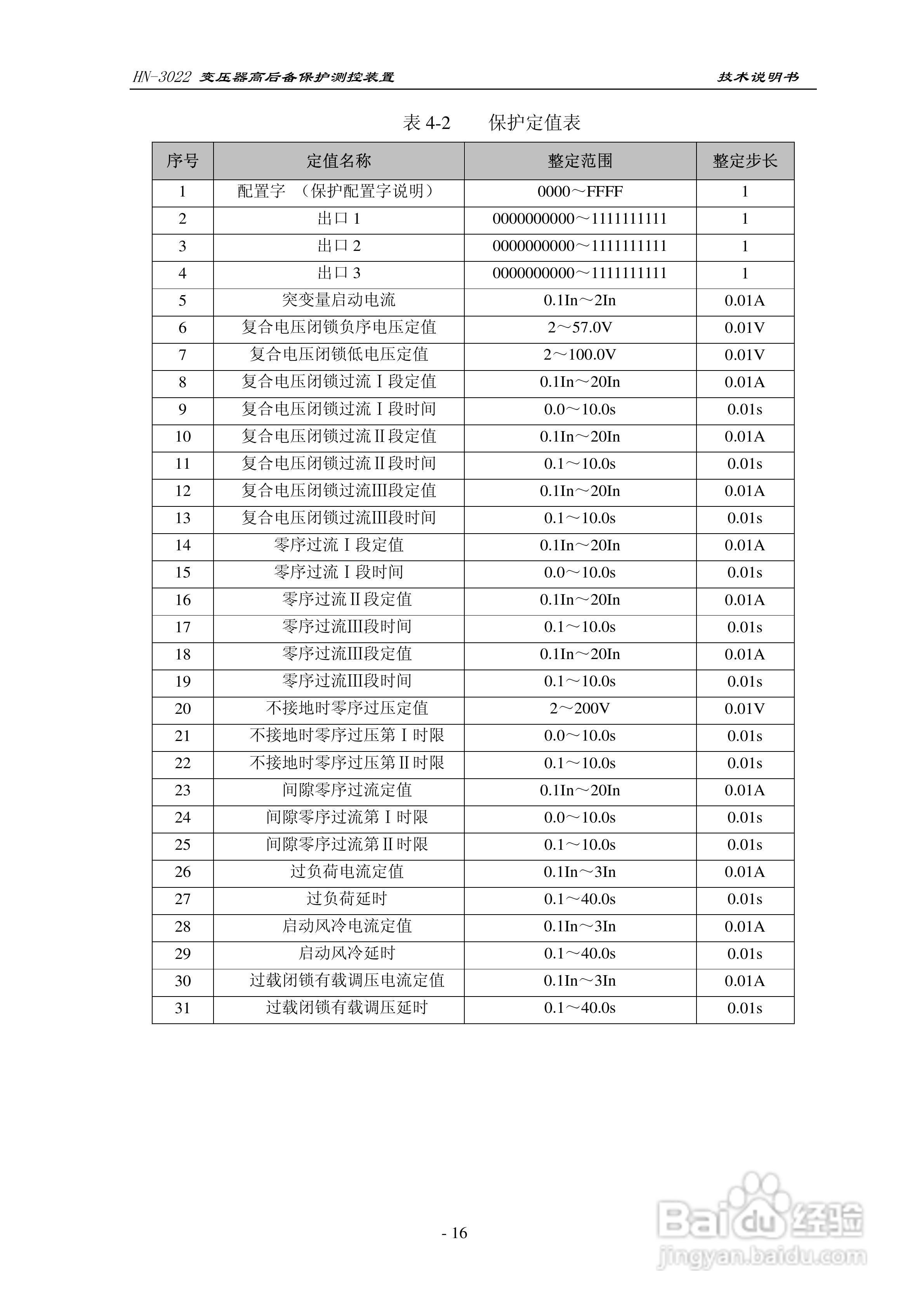 HN-3022变压器高后备保护测控装置使用说明书:[2]