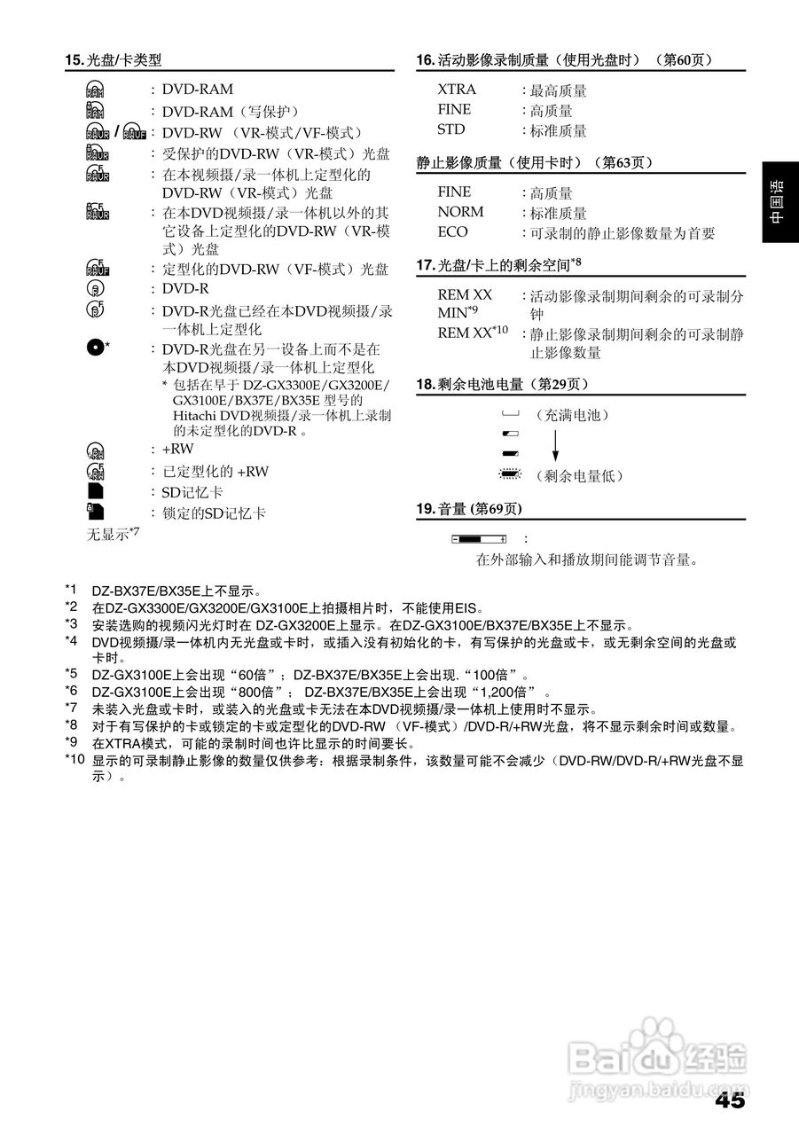 日立DZ-BX35E数码摄像机使用说明书:[5]