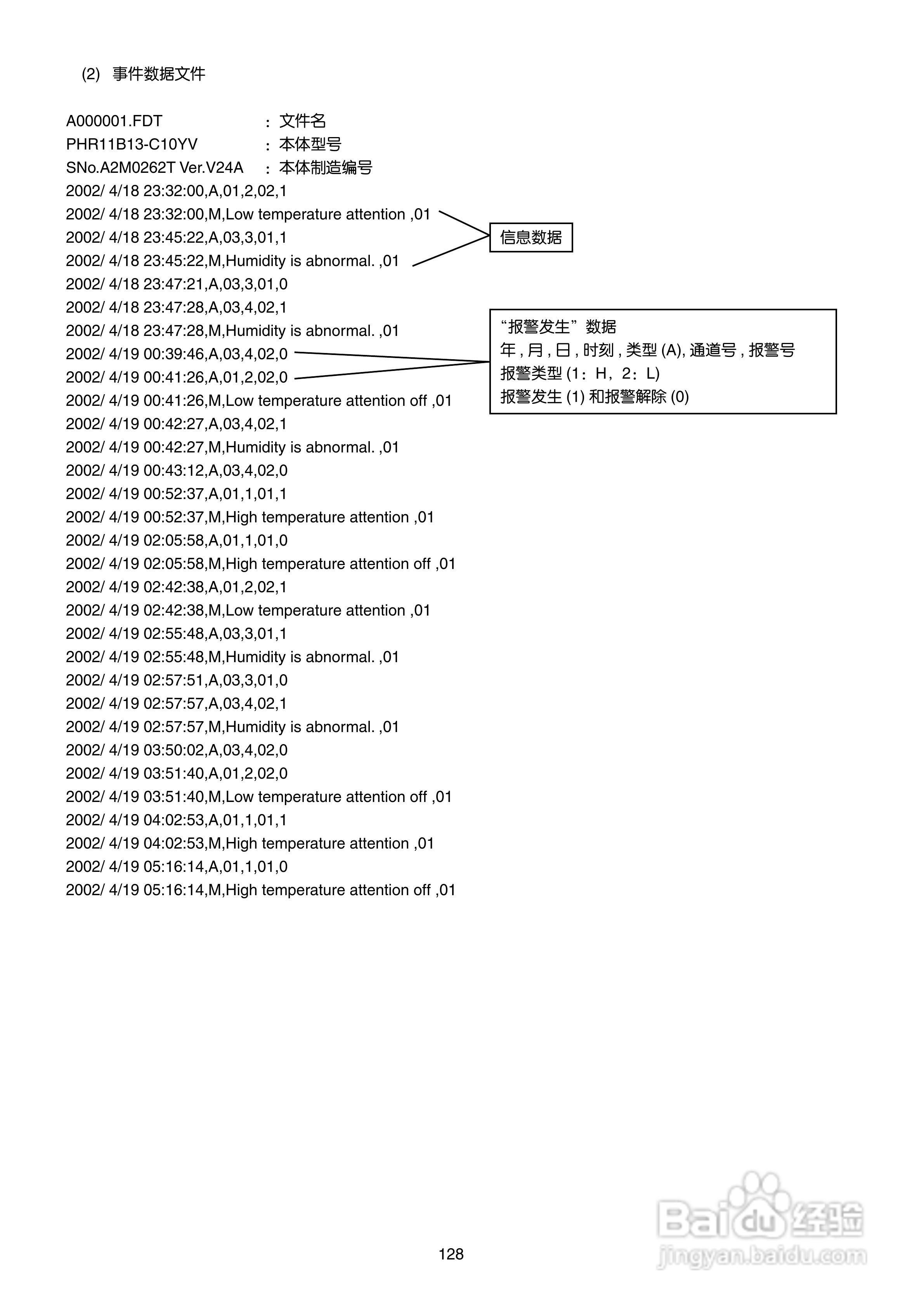 富士电机TN1PHN-C无纸记录仪使用说明书:[14]