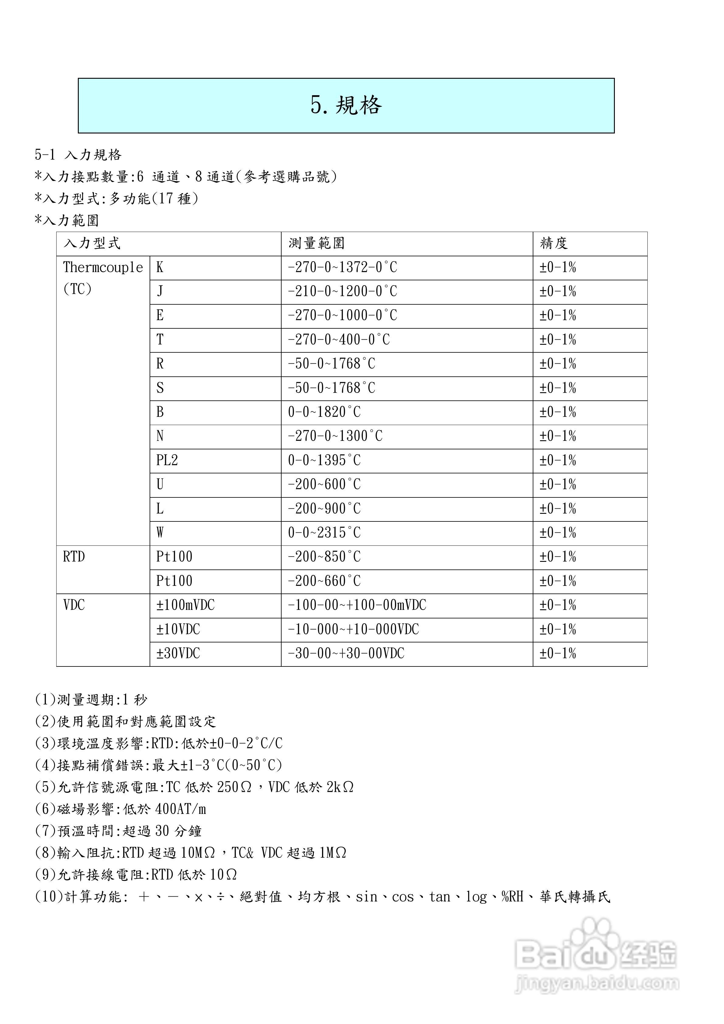 志禾工业GR100记录器操作手册:[4]