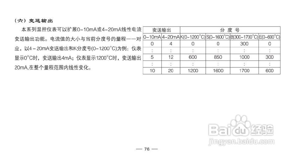 TCW-32B智能化数显温控仪使用说明书:[8]