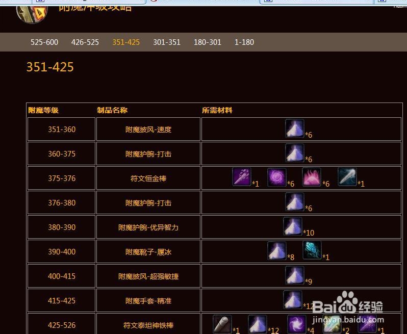 魔兽附魔攻略