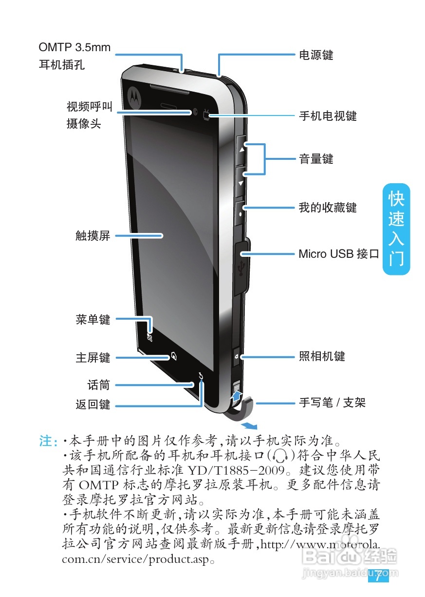 摩托罗拉MT710手机简体中文说明书:[1]