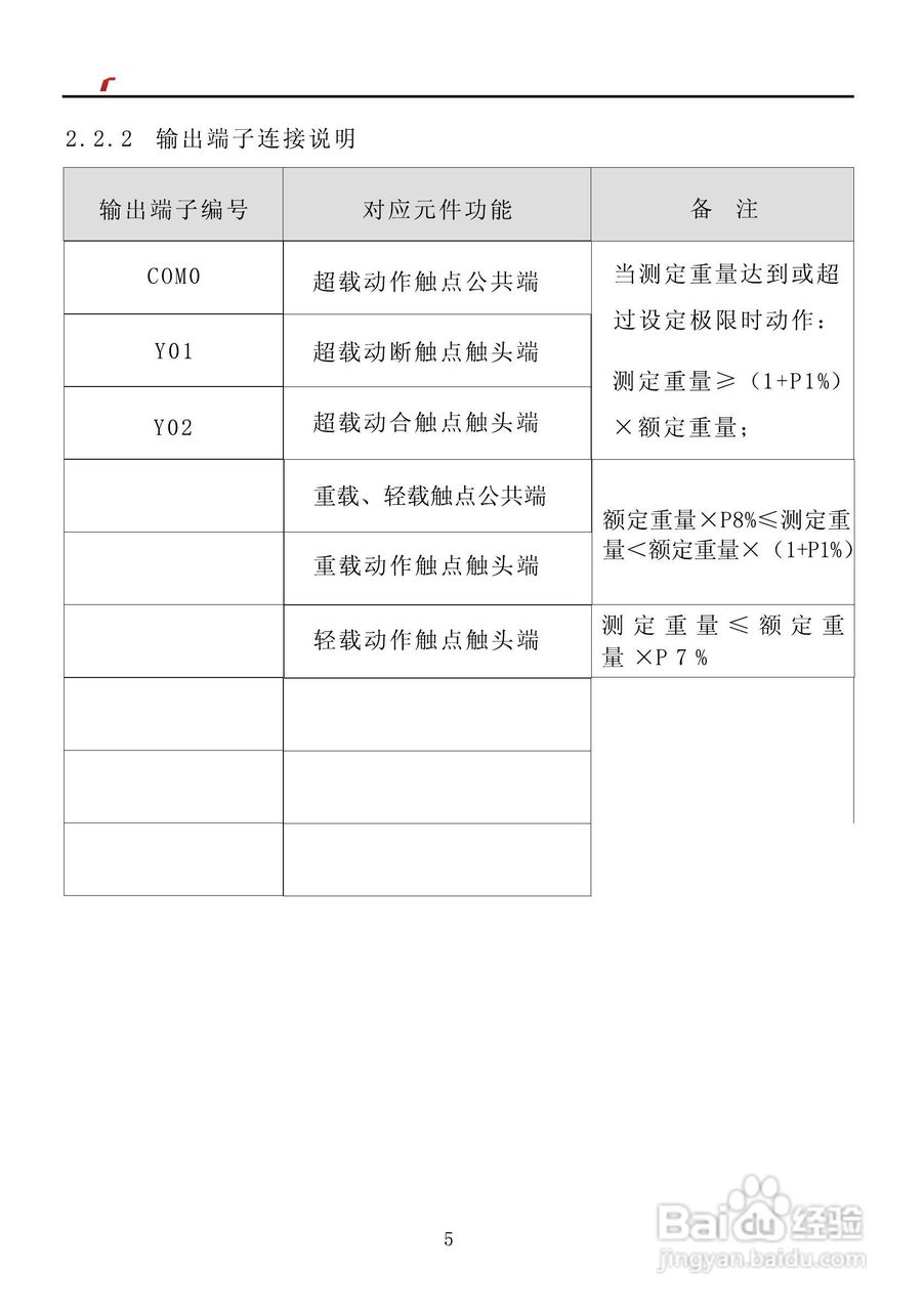 艾特电子OMS-520电梯载荷测量装置使用手册:[1]