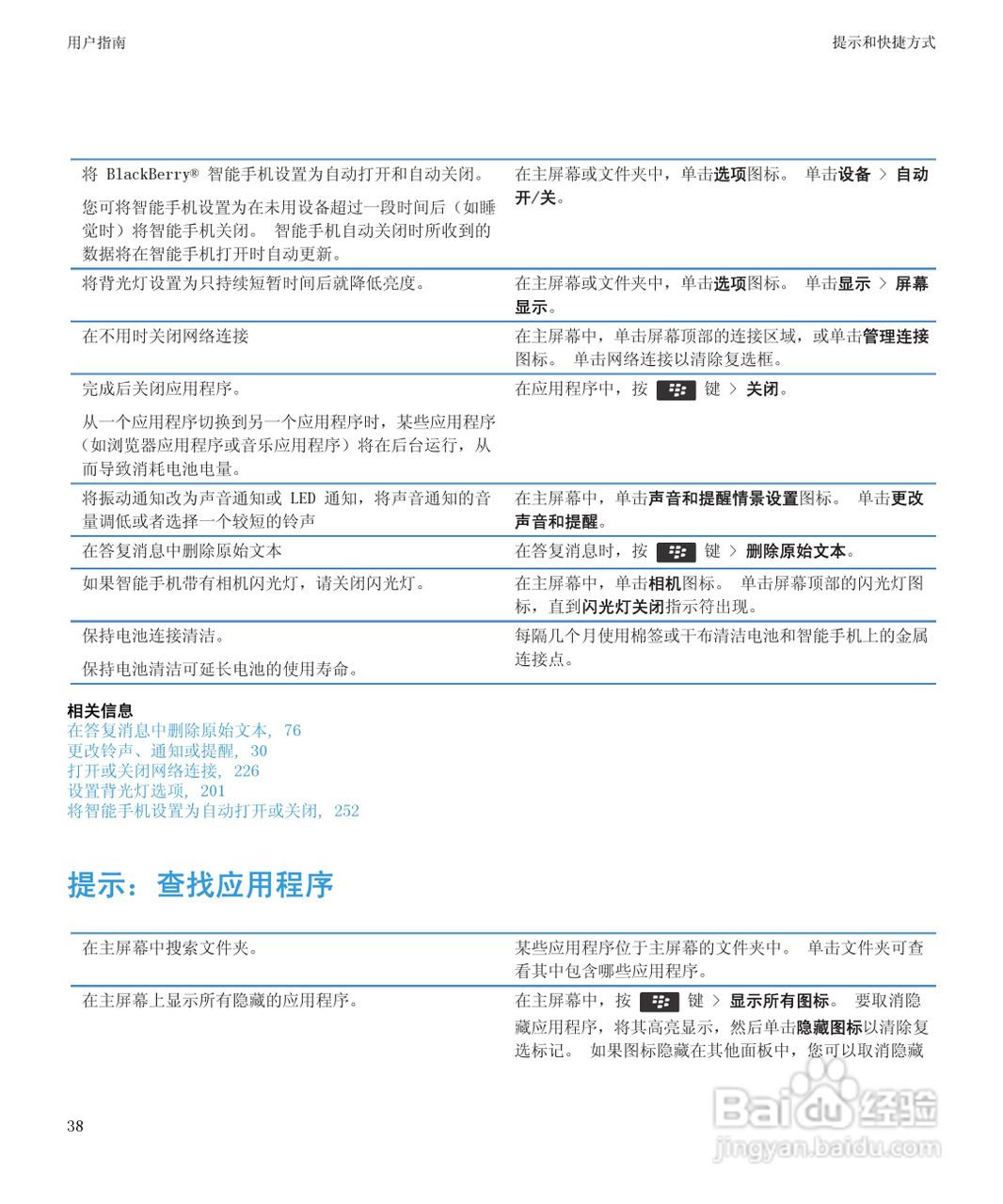 黑莓9900手机使用说明书:[4]