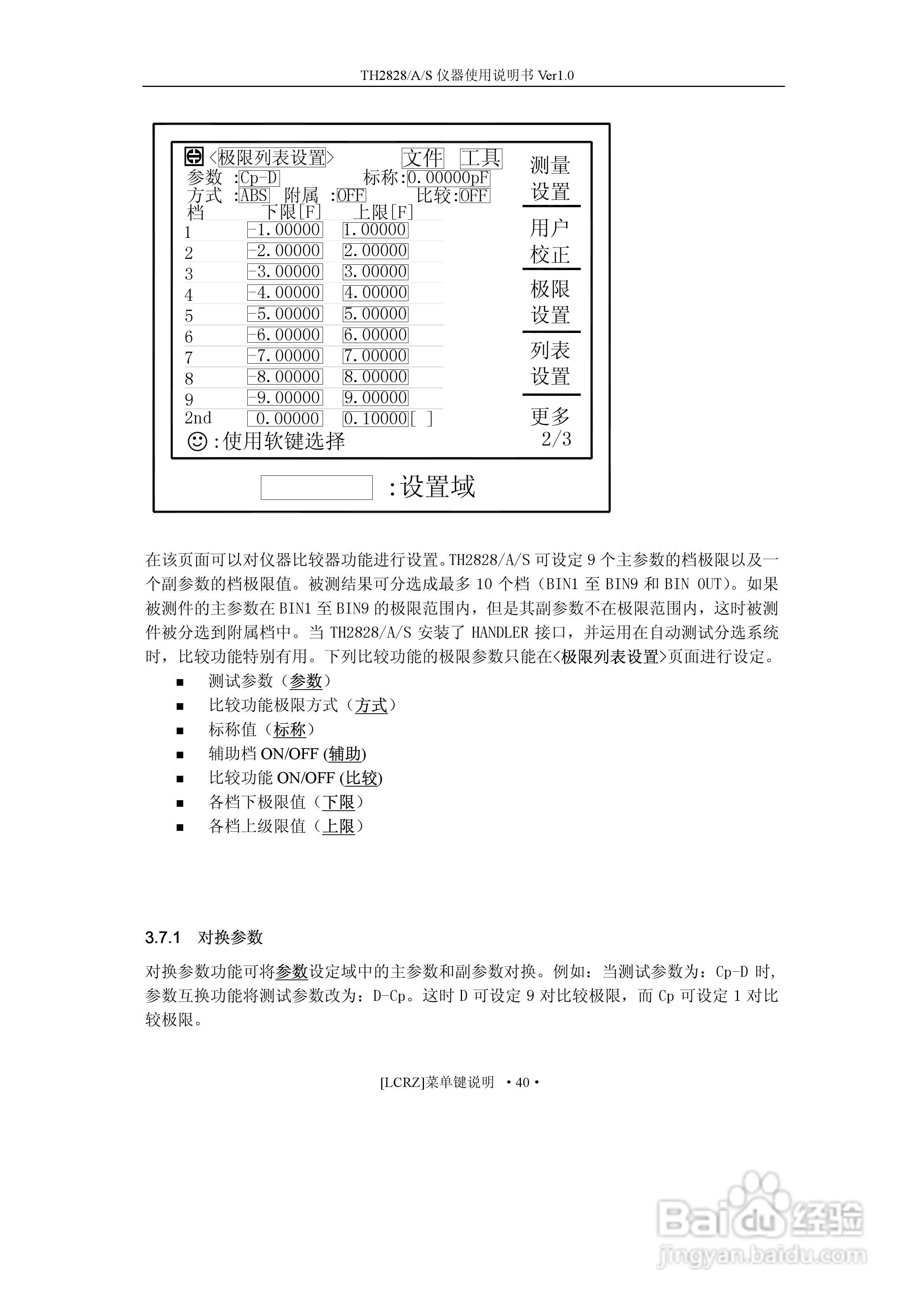 锦流源电子TH2828/TH2828A/TH2828S元件参数分析仪说明:[6]