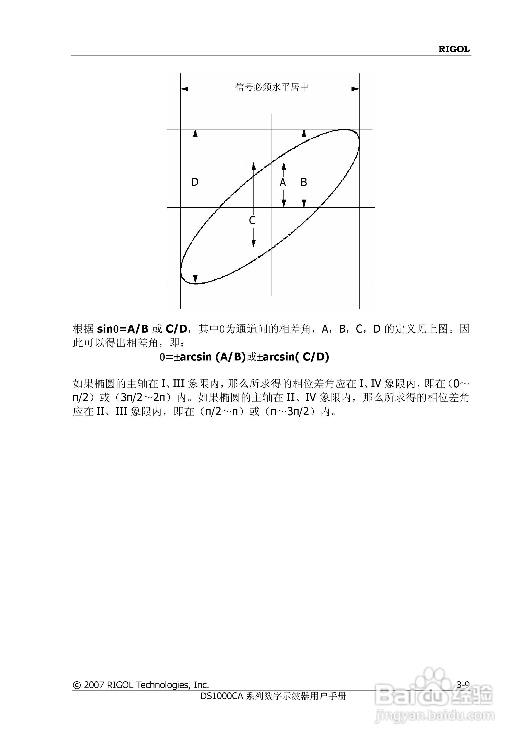 DS1062CA数字示波器使用说明书:[13]