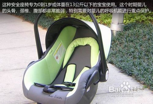 如何选择儿童汽车安全座椅