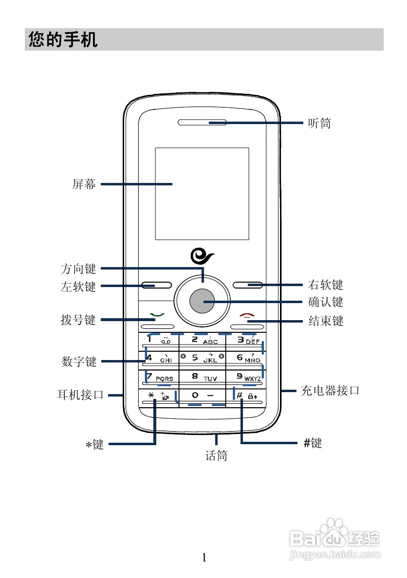 华为C2900手机使用说明书:[1]