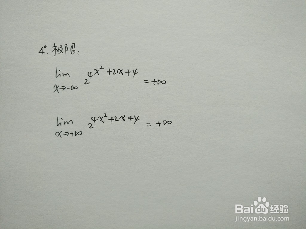 导数工具画函数y=2^(4x^2+2x+4)的图像示意图