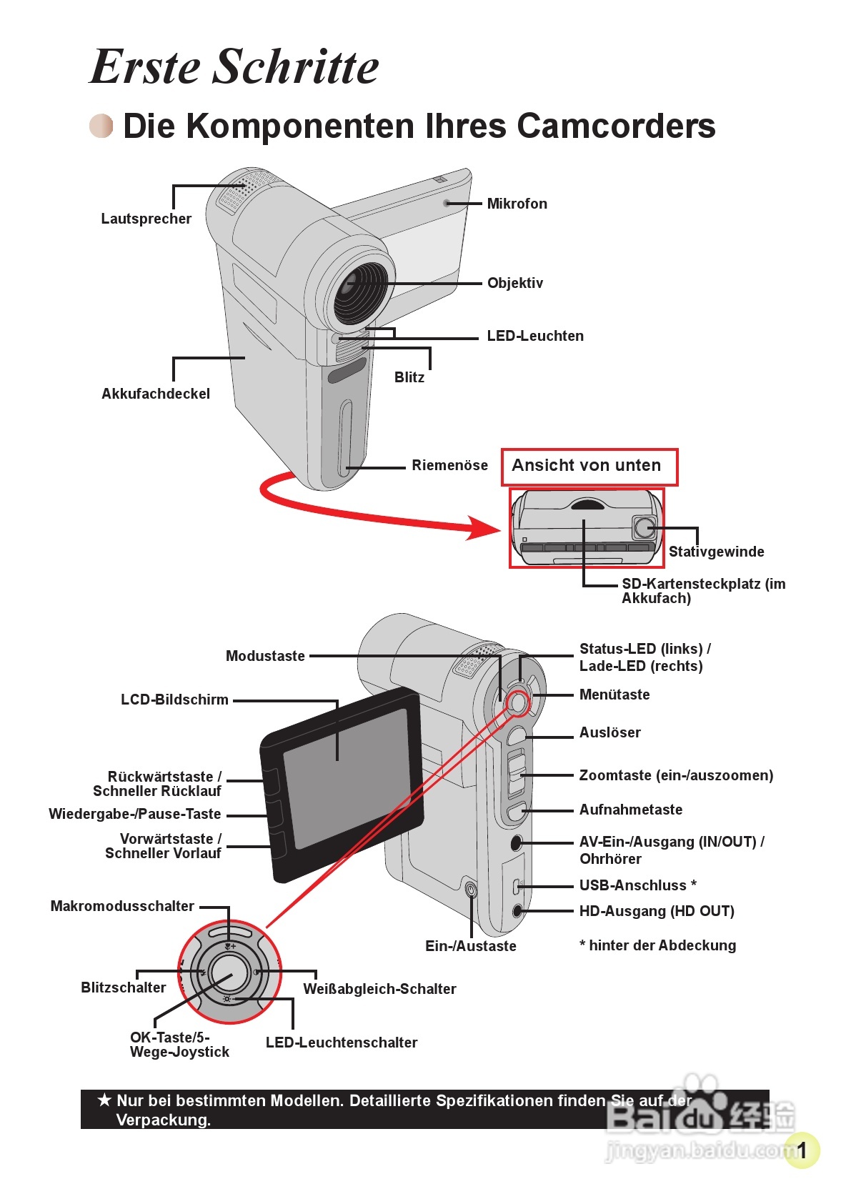 爱普泰克AHD-1数码摄像机使用说明书:[3]