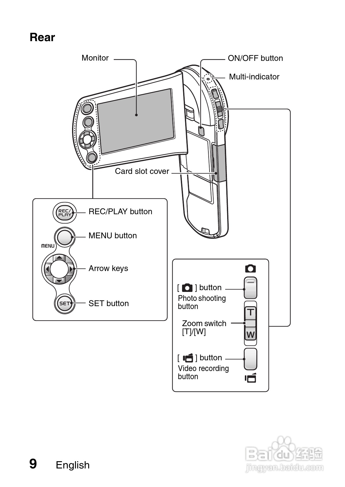 三洋VPC-CS1TA数码摄像使用说明书:[4]