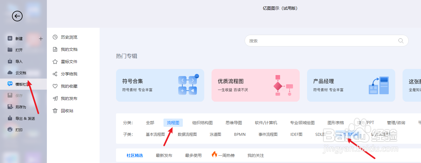 如何用亿图图示绘制一份“破产程序流程图”