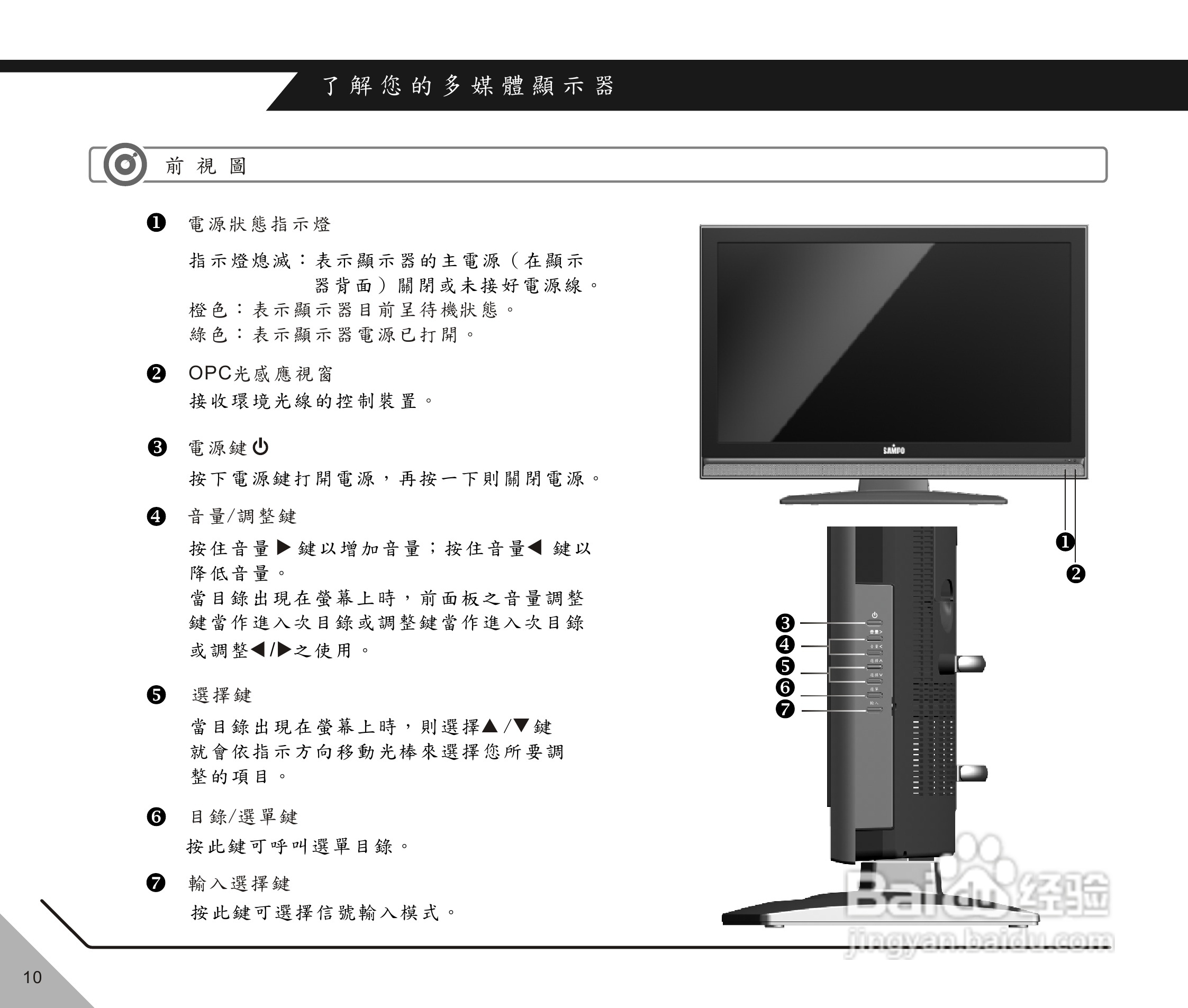 声宝LM-37XW718型多媒体液晶显示器说明书:[2]