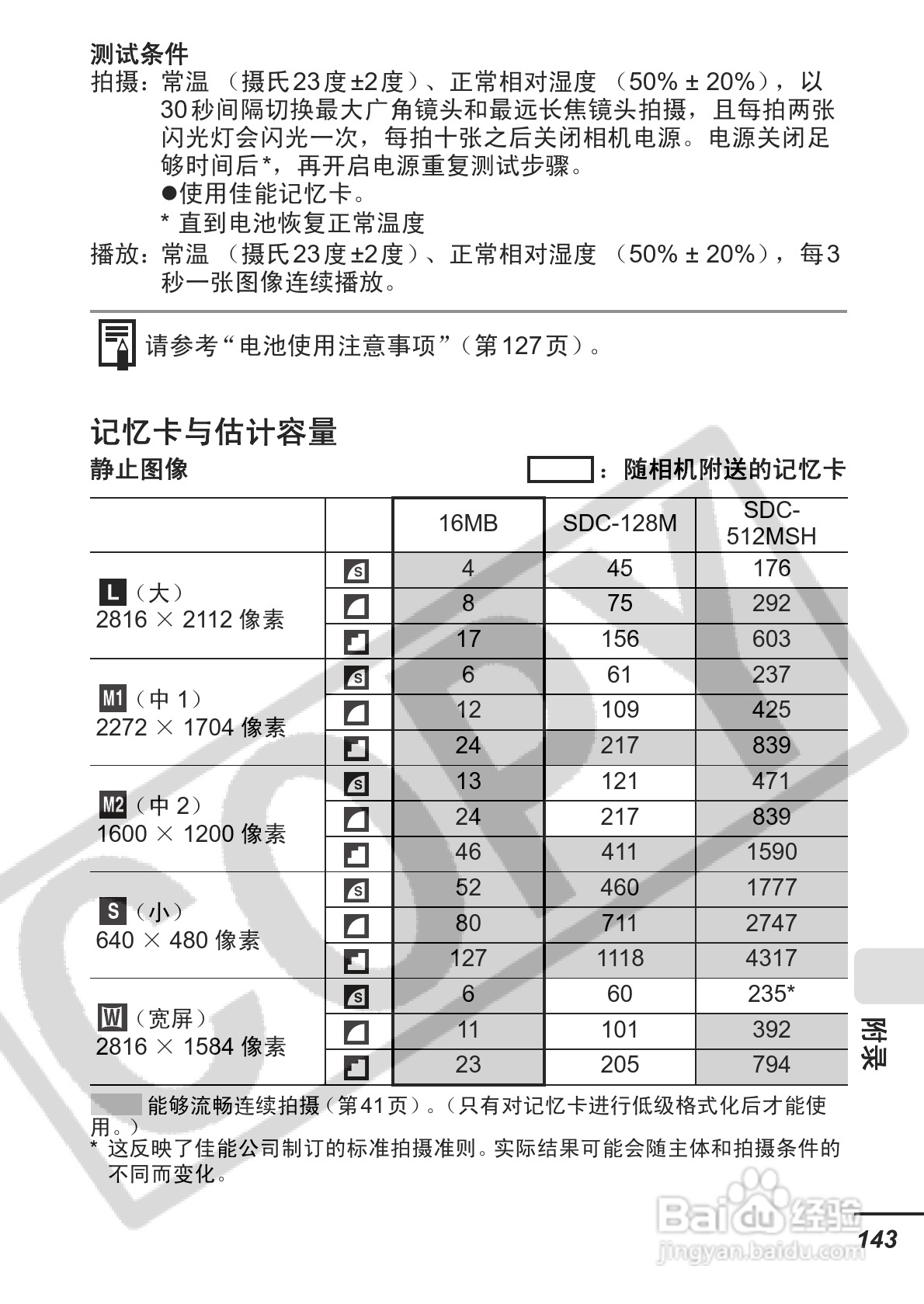 佳能PowerShot S3 IS数码相机使用说明书:[15]