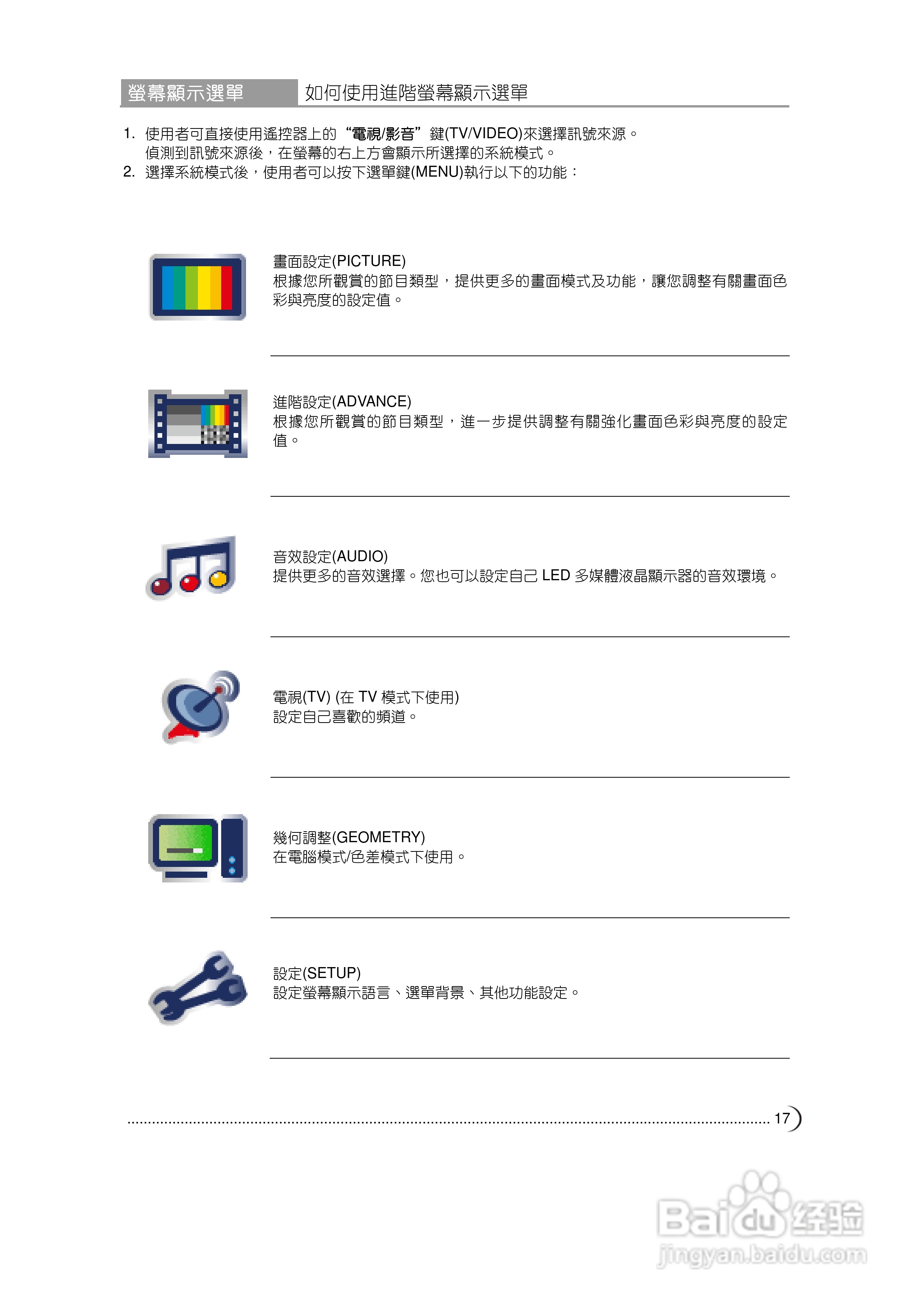 CHIMEI TL-37L60显示器使用手册:[2]