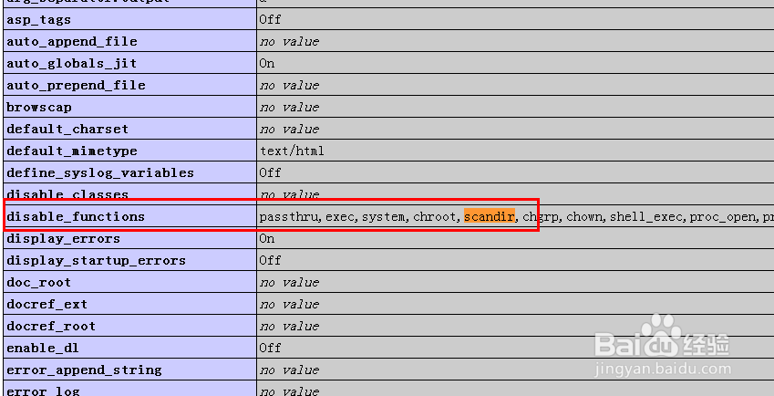 解决scandir() has been disabled