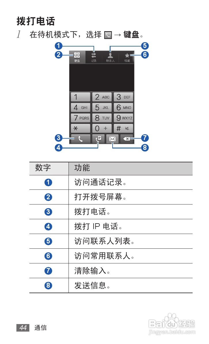 三星SCH-I619手机说明书:[5]