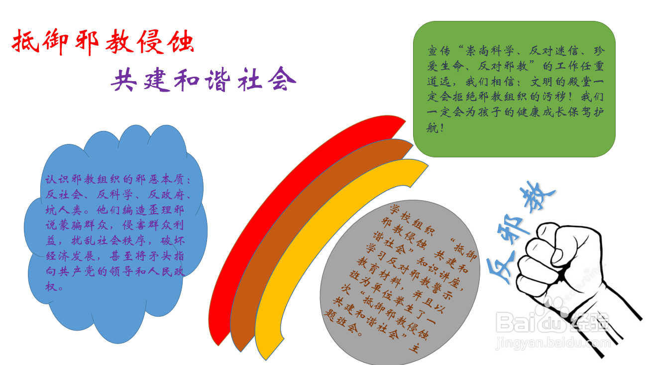 抵御邪教侵蚀,共建和谐社会手抄报