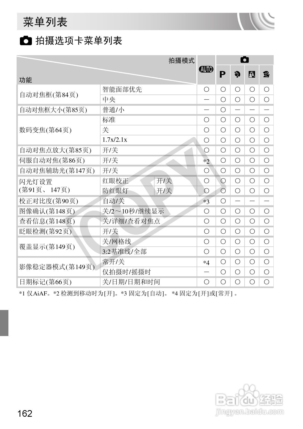 佳能DIGITAL IXUS 130数码相机使用说明书:[17]