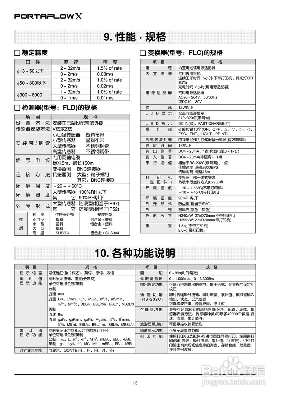 富士电机PORTAFLOW X教材便携式超声波流量计说明书:[2]
