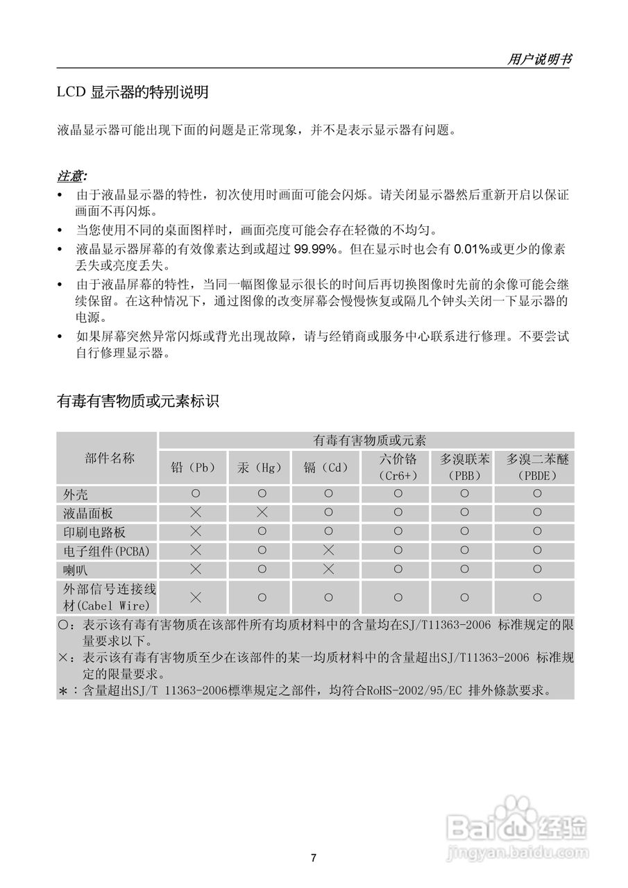 瀚视奇HZ221DPB液晶显示器使用说明书:[1]