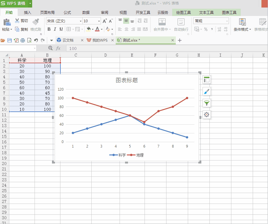 <b>GIF动态图教学-Excel技巧15-图表操作(实例)</b>