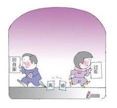减少夫妻矛盾六要素