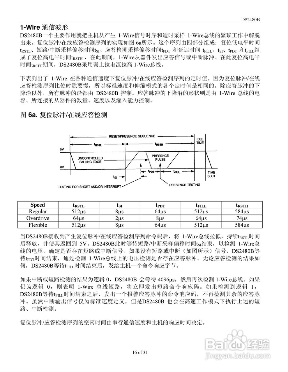 DALLAS MAXIM DS2480B带负载传感器的串行1-Wire驱动器:[2]