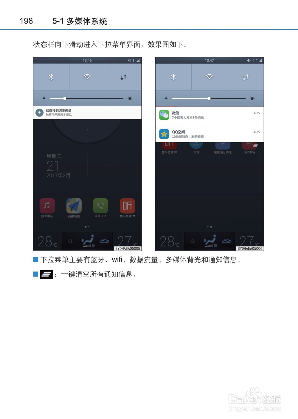 2015比亚迪秦使用手册
