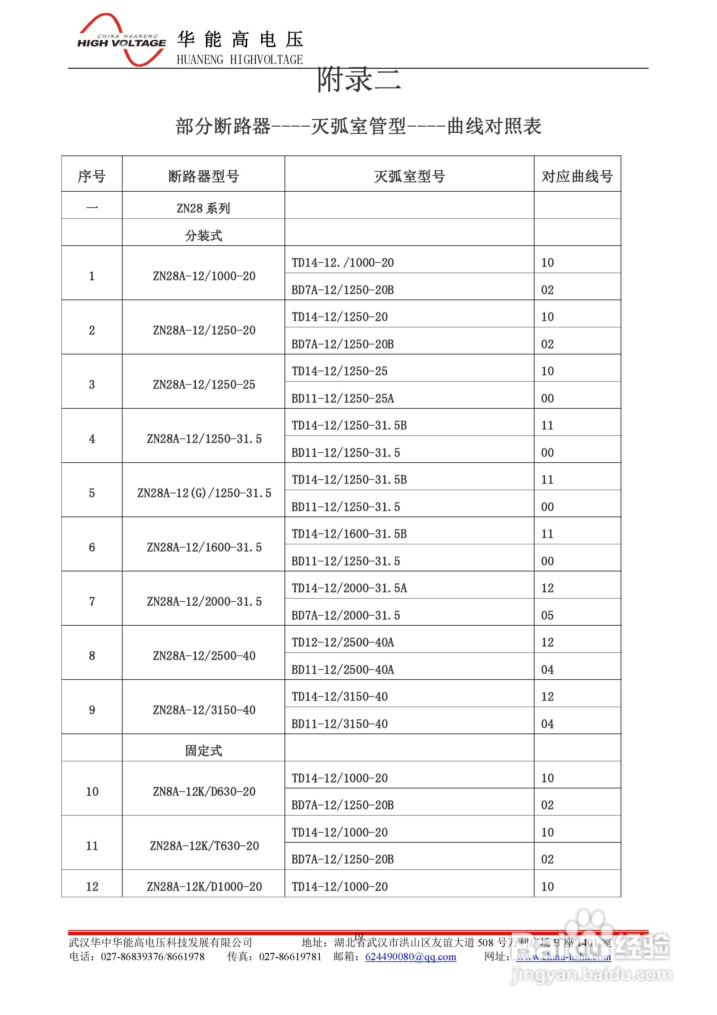 能高HNZD-III真空度测试仪说明书:[2]